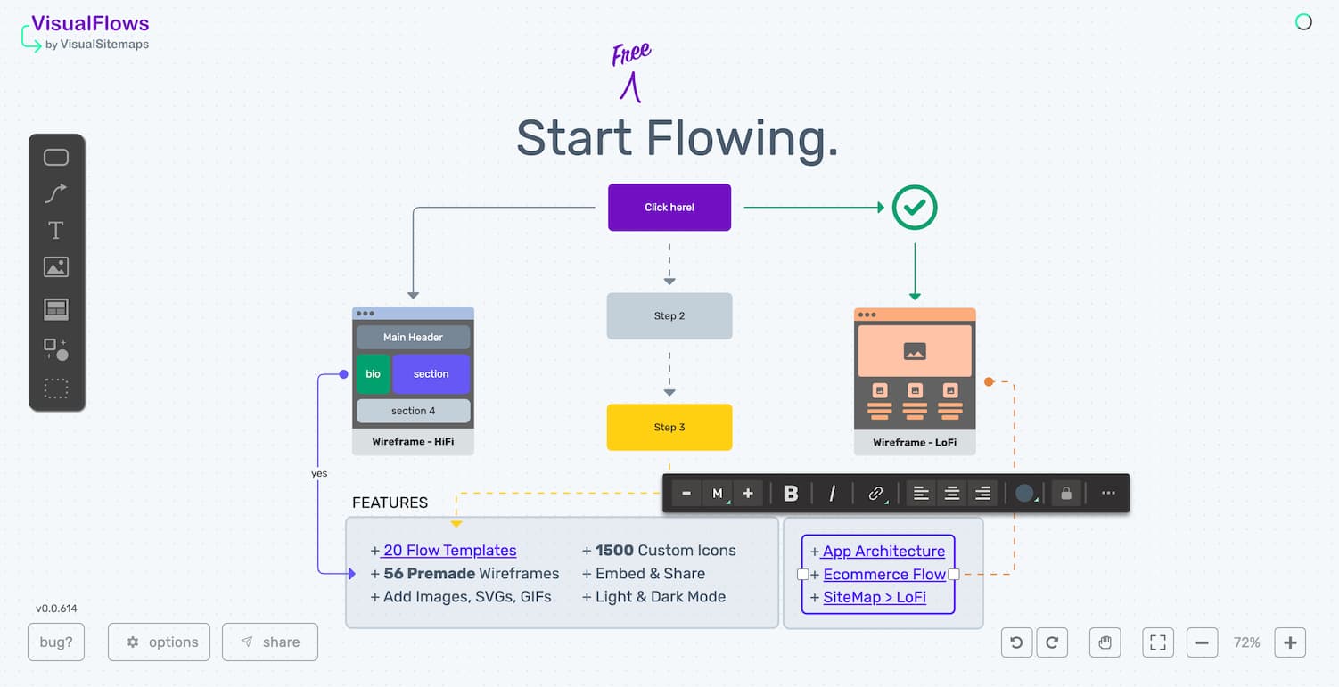 VisualFlows.io screenshot